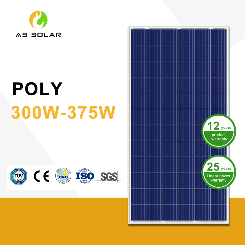 Painel solar 10W Painel solar portátil de alta qualidade de 6V Células poly elétricas para carregamento de telemóvel