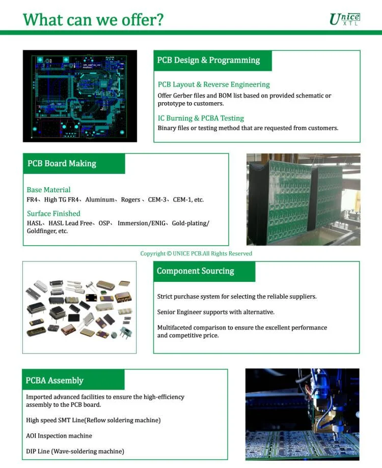 تصنيع لوحة دوائر OEM تصنيع لوحة دوائر SMT تجميع لوحة دوائر DIP تلقائيًا مخصص مع تصميم مجموعة PCBA الطبي