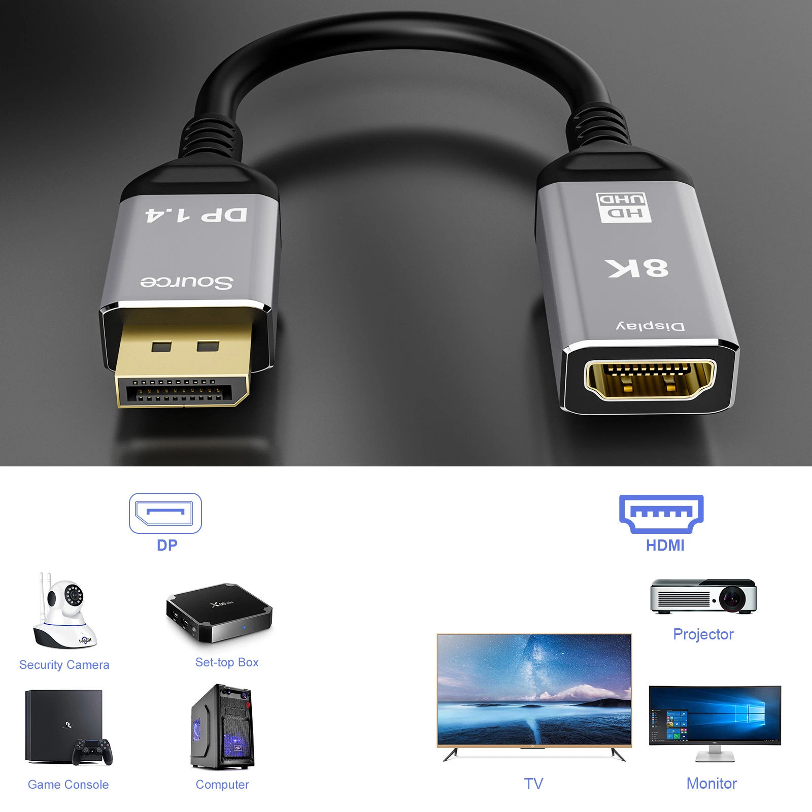 Usine Vente en gros 8K HD Dp1.4 à HDMI2.1 convertisseur