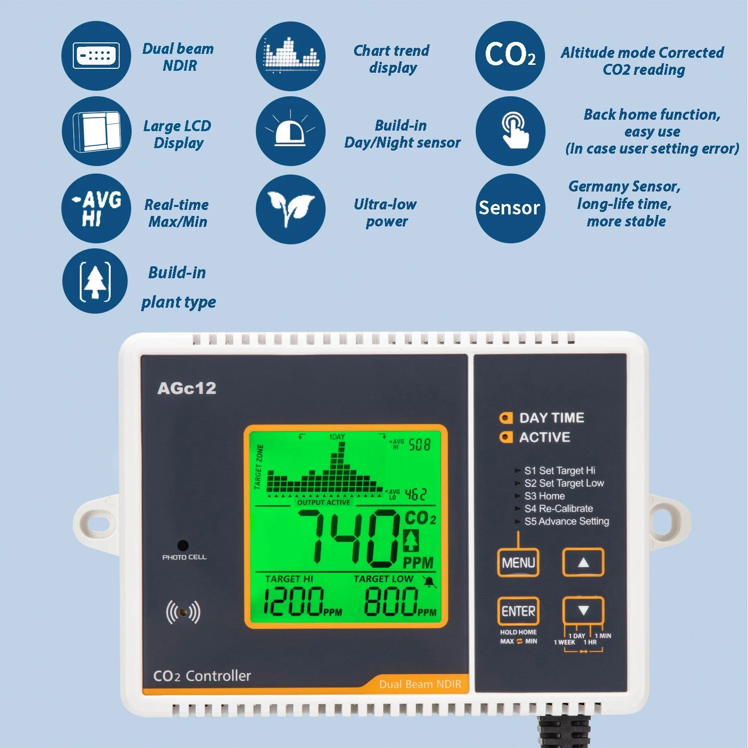 Wall Mount Air Quality CO2 Detector with Data Logger 0-5000ppm for Indoor, Mushroom, Home