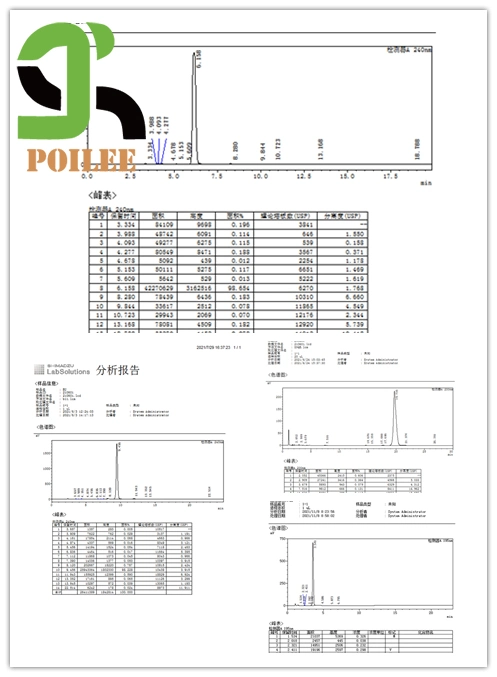 Prix de gros Tirzepatide cas 2023788-19-2 eu USA Safe Shipping