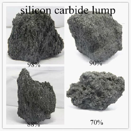 Alumina Castable Refractory Castable Refractory Silicon Carbide Anti-Crust Castable