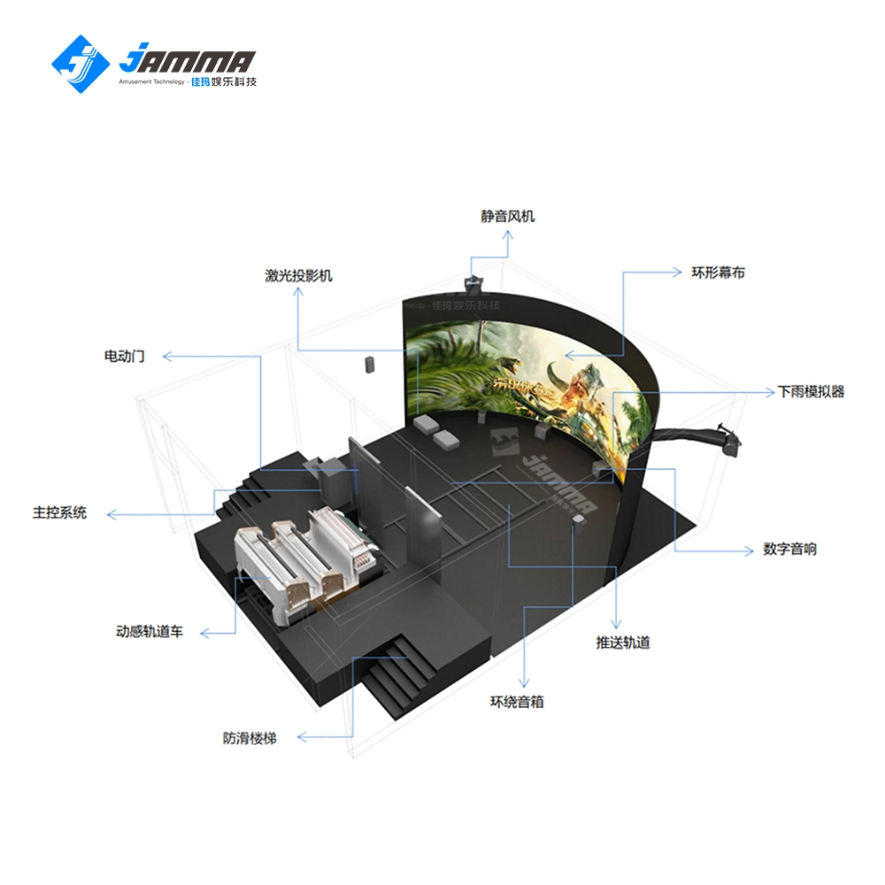 Ultra High Precision Indoor Vr Sightseeing Dark Ride for Amusement Park Motion Cinema for Theme Park