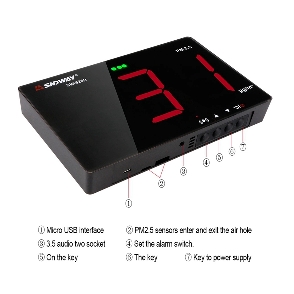 Wall-Mounted Air Quality Monitor Pm2.5 Meter Sw-625b