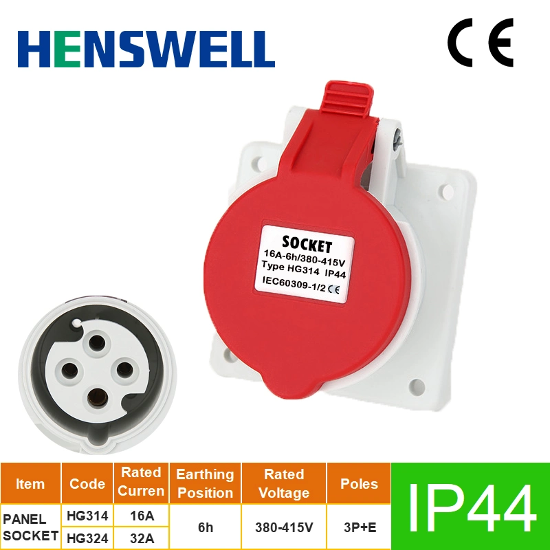 IP44 16A/32A 4p Superior New Design Industrial Panel Socket (3P+E)