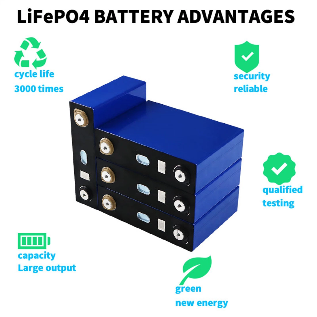 Aluminum Shell Li Ion Battery Cells 3.2V 100ah Low Impedence Lithium Ion/LiFePO4 Battery for Energy Storage and EV