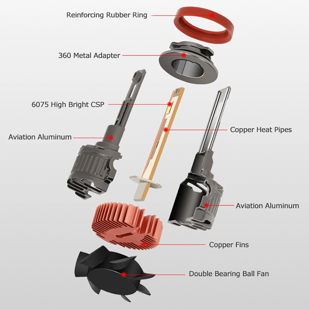 Carson M9-H7 Super Power Dual Bearing Ball Fan Auto LED Glühlampen