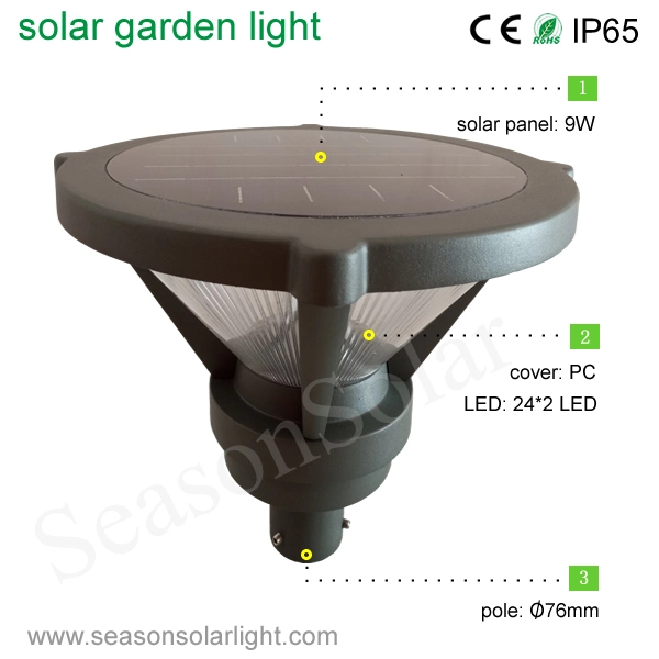Alu. Top Housing Post Villa Lighting Outdoor Energy Saving Lamp Solar Garden Lighting with LED Light