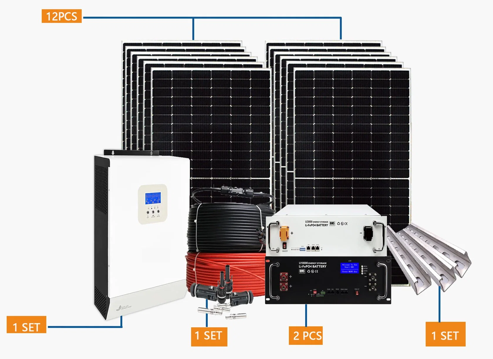 Off Grid 5000W 5kw 8000W 8kw Erneuerbare PV-Panel Solar Energie-Power-System mit gutem Preis