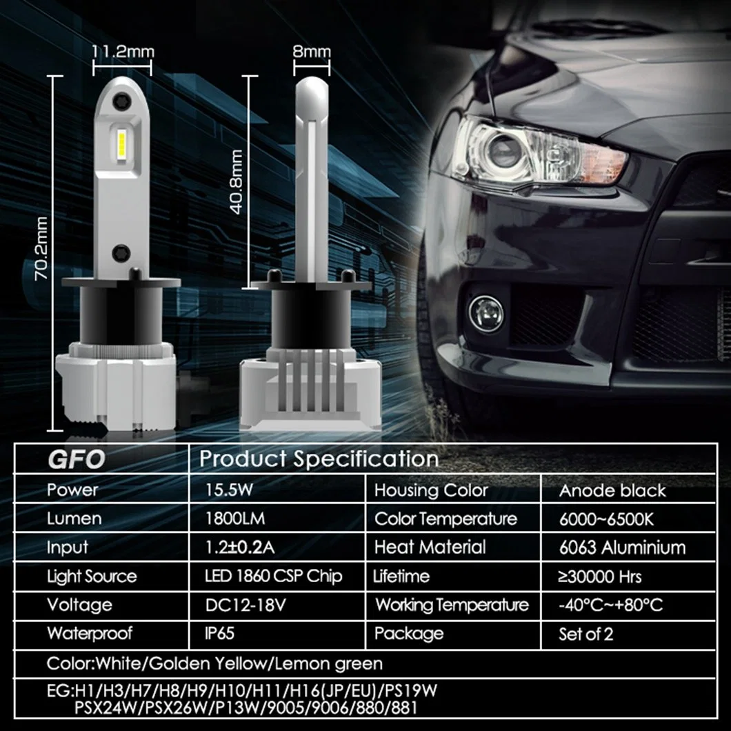 GVIEW GFO 12-18V 3600LM H1 H4 H7 H8 H11 H10 9005 9006 sistemas de iluminación Faro automático