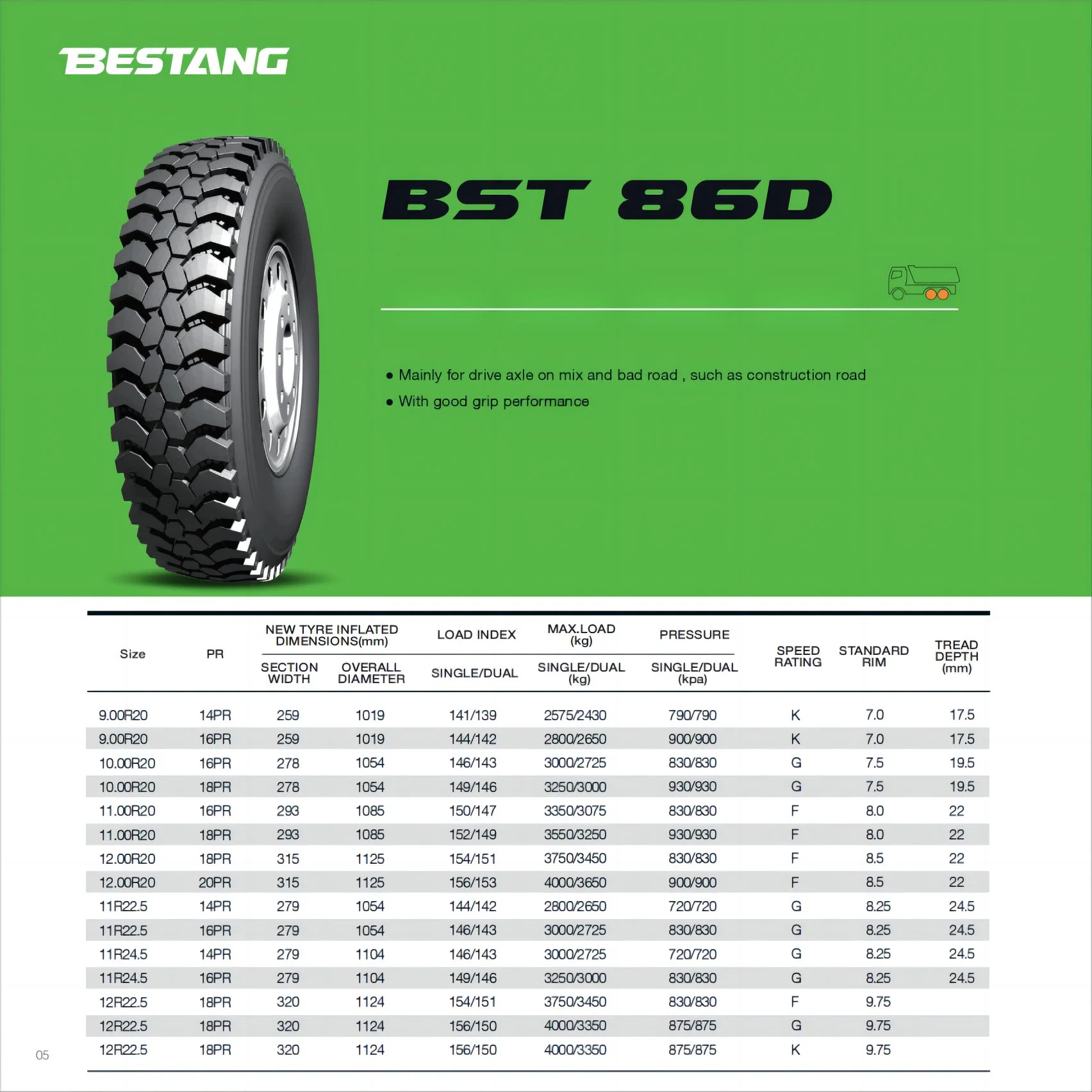 Bestang Truck Tires Chinese Tires BST 86D 11.00r20 12.00r20 11r22.5 12r22,5 для ведущего моста в сочетании с хорошей производительностью рукоятки