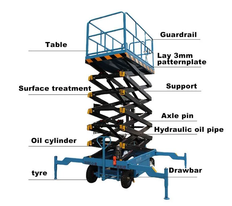 Construction Electric/Diesel Customizable Lift Movable Lift Elevator