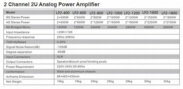 amplificateur de puissance 400W-2200W professionnel en cas de rack