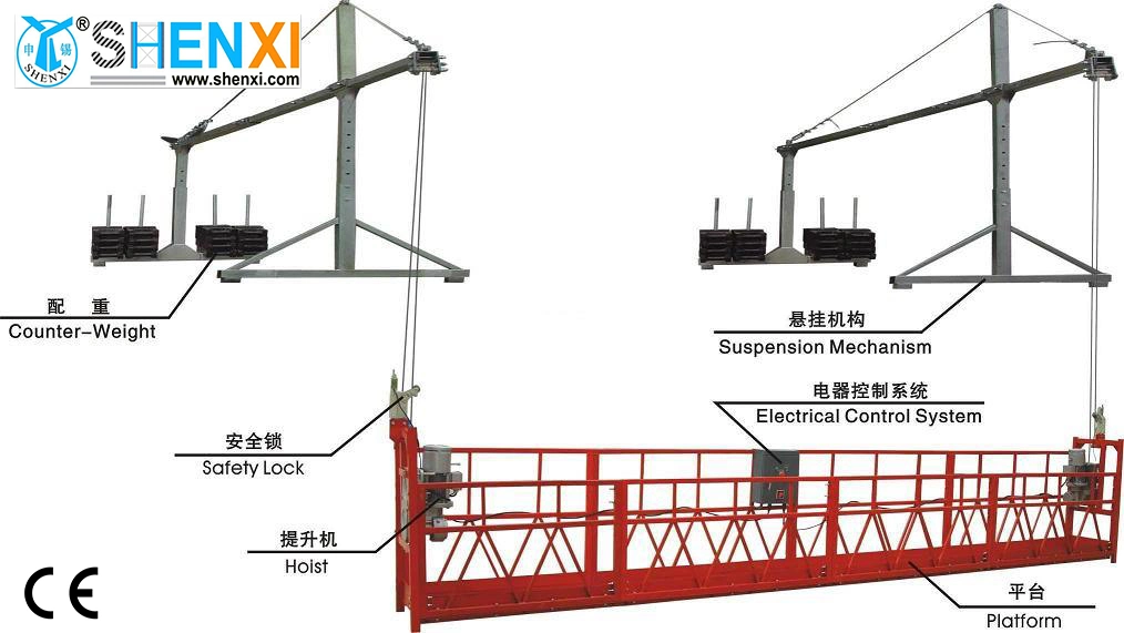 Manufacture of Suspended Access Equipment