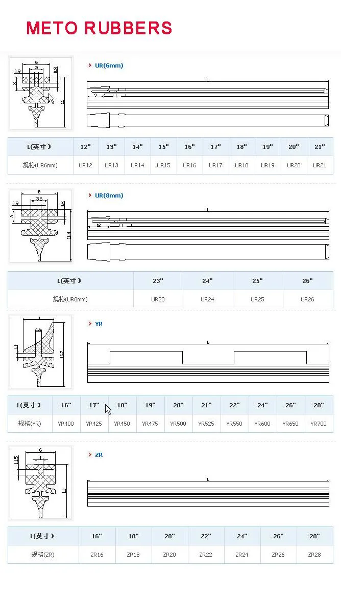 Colored Windshield Wiper Blade Windscreen Universal Wiper