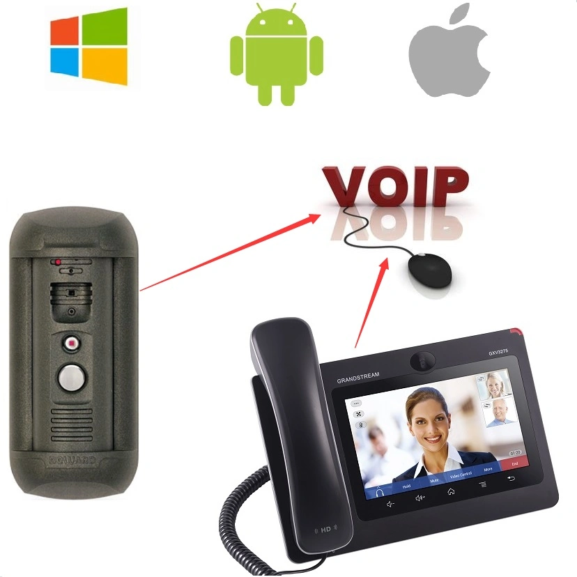 Hot Handsfree Audio Door Phone for Villa and Office