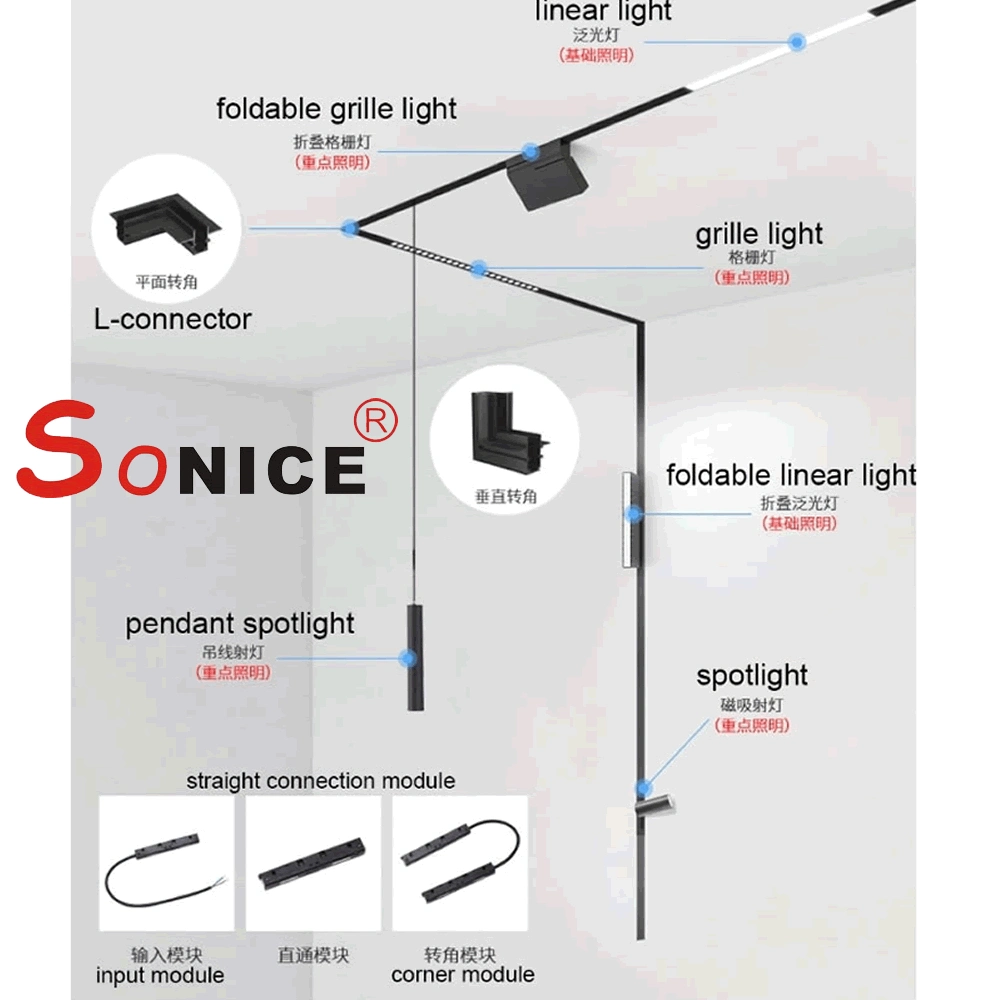 20t818t25W3030 Commercial Aluminum Suspended Magnet LED Track Profile Magnetic Ceiling Lamp