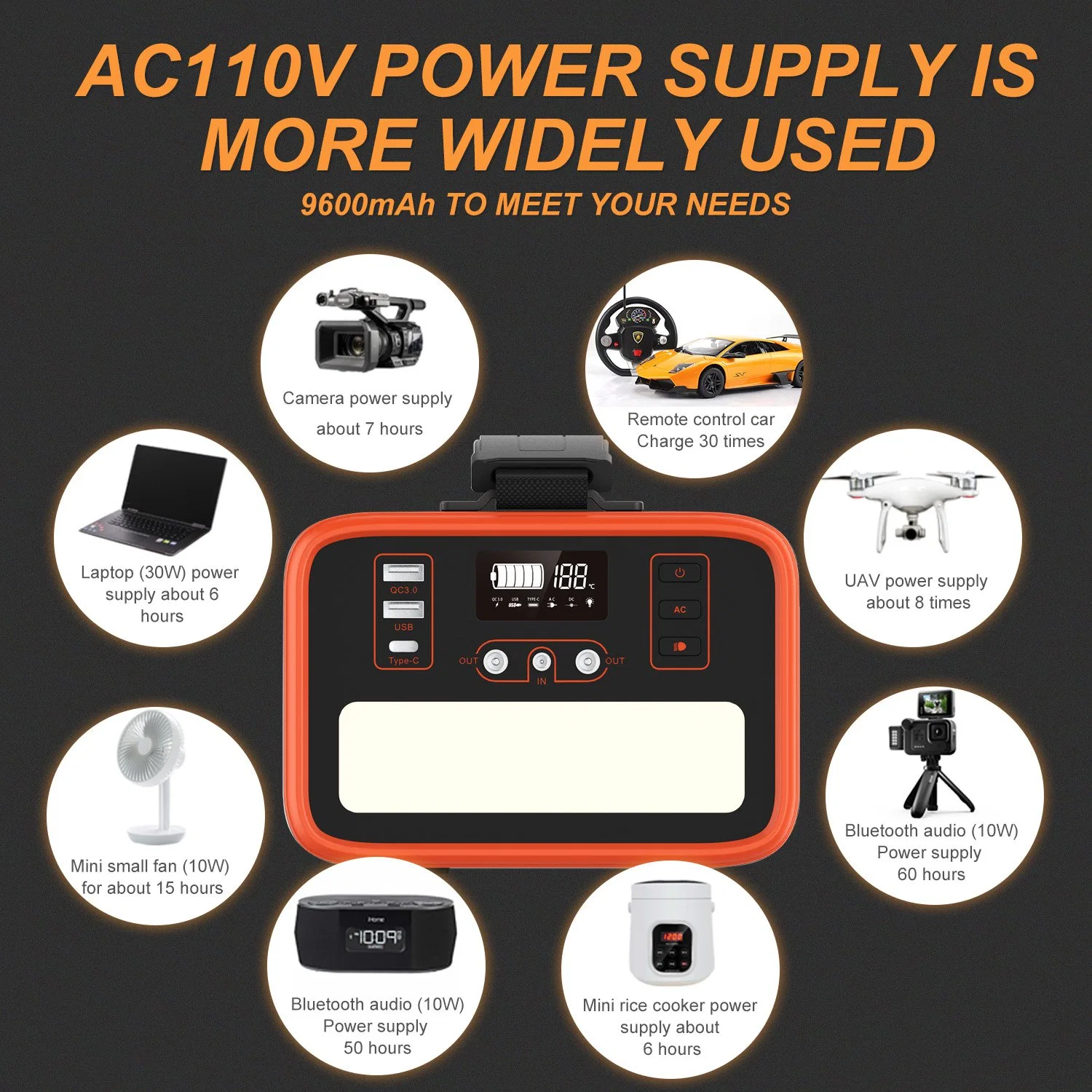 Portable Power Station 150W Portable Battery 110V AC DC Solar Power Station Outdoor Pd Type C Powered Generator Energy Storage Power Supply