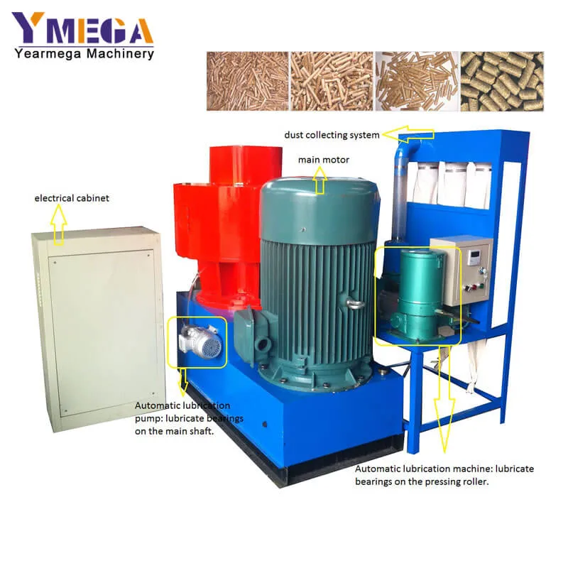 Hot Sell in Europe Rice Husk Milling and Pelletizing Machine