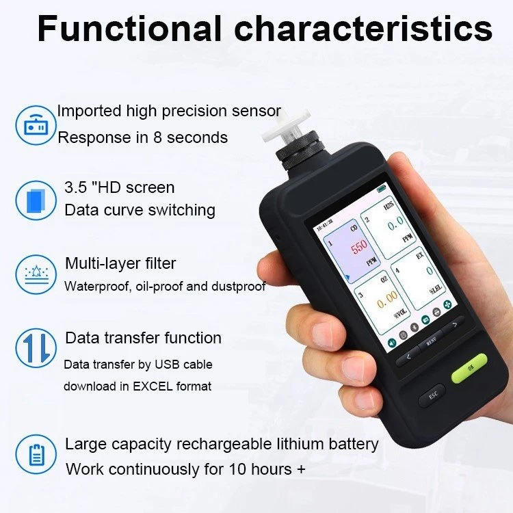 Manufactura China gas metano GPL Explosion-Proof C3H8 de gas propano fuga de gas natural la alarma del detector digital de 220V