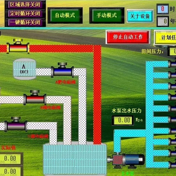 Intelligent Hydroponic Fertilizer System with LCD Control Screen