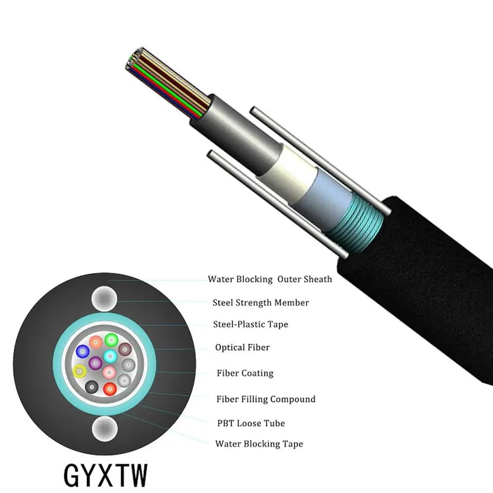 GYXTY cable de comunicación exterior GYXTY blindado Unitube de luz-Armored GYXTW