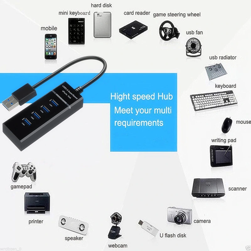 Hub USB 3,0 ultrafino de 4 puertos 5Gbps Conozca su Requisitos múltiples