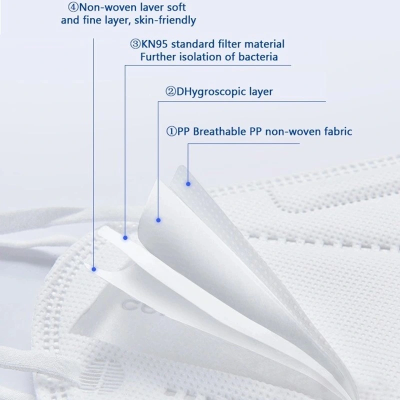 KN95 маску для лица защитные маски фильтр эффективность 95%