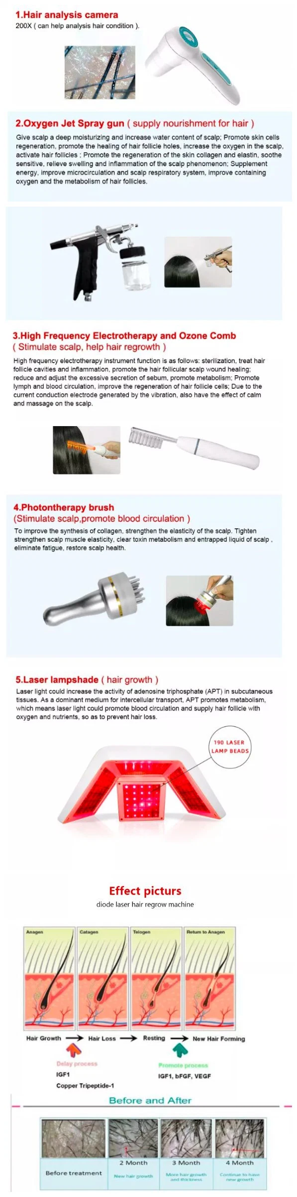 New Laser Hair Growth Machine Hair Growth Laser Machine with Steamer for Hair Growth with Analyer