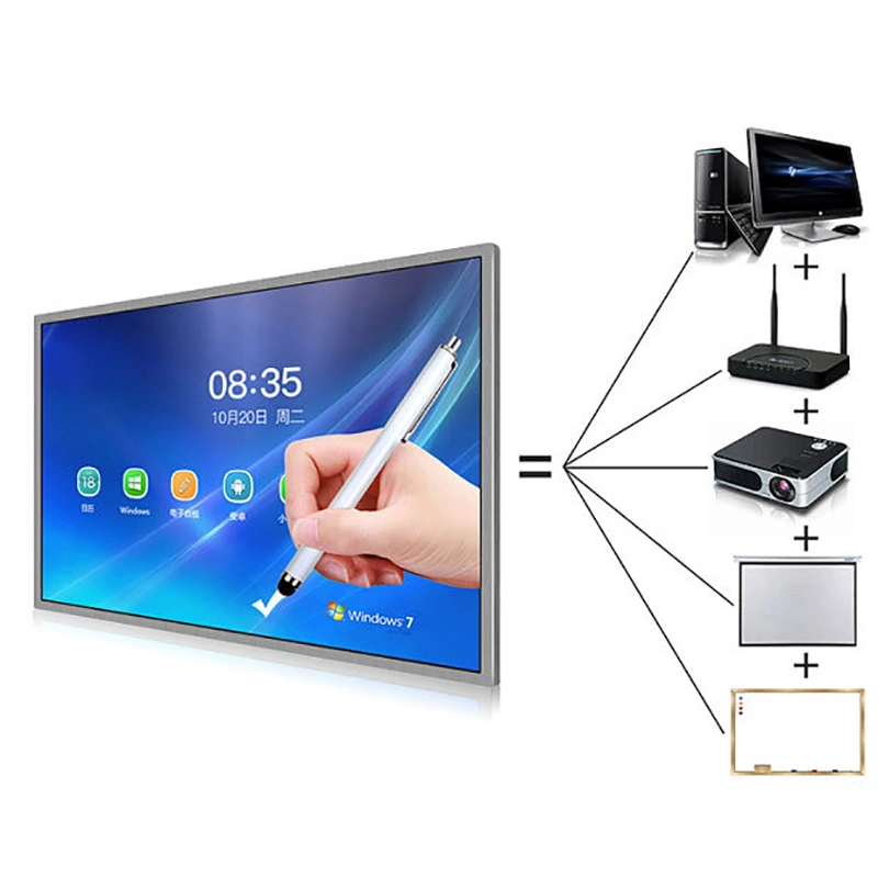 Frmhy086 nouvel écran tactile Wi-Fi Electronic Teaching Tableau blanc interactif LCD Carte SmartBoard numérique plate pour conférence