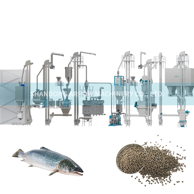 línea de maquinaria de procesamiento de alimentos de camarón naufragio alimento de peces que las máquinas o equipos