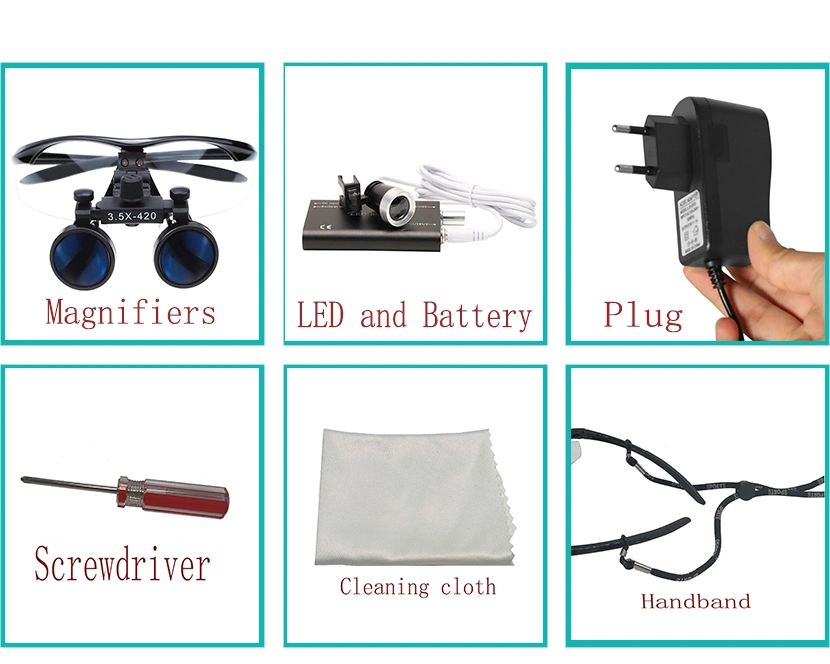 Dental 3W LED-Leuchte mit 2,5X/3,5X Dental Vergrößerungsglas