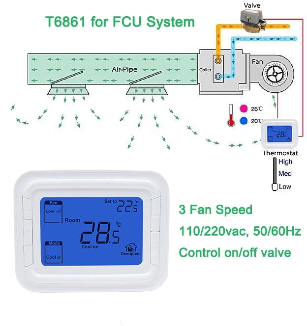 110V 220V Honeywell Digital Room Cooling Temperature Controller Fan Coil Thermostat T6861 for Central Air Conditioner