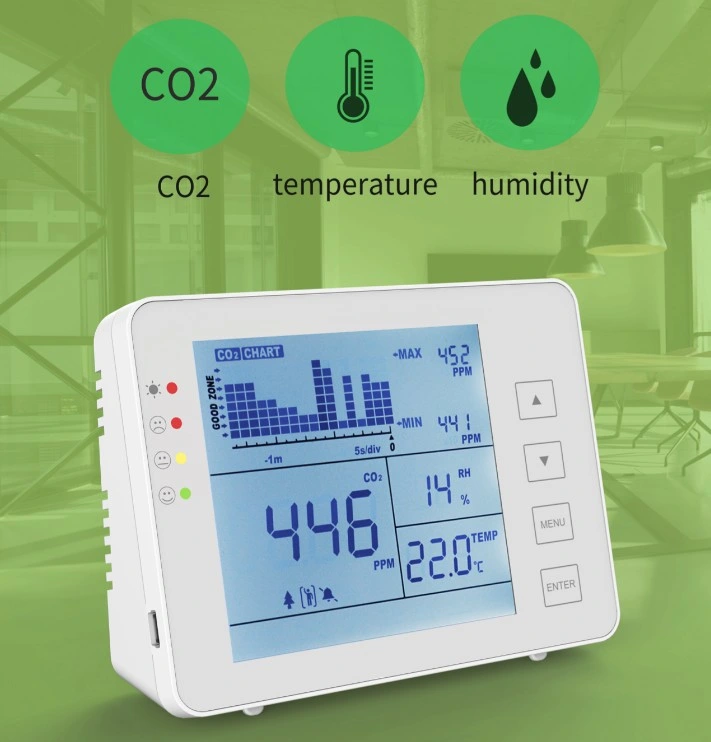 Détecteur de dioxyde de carbone pour la qualité de l'air intérieur. Moniteur CO2 OEM de bureau et mural.