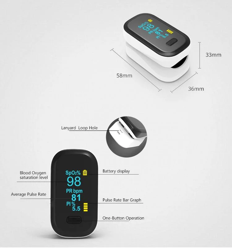 144Hz Pulse Oximeter Accept OEM Gaming PC Monitor Finger Oxygen Sensor