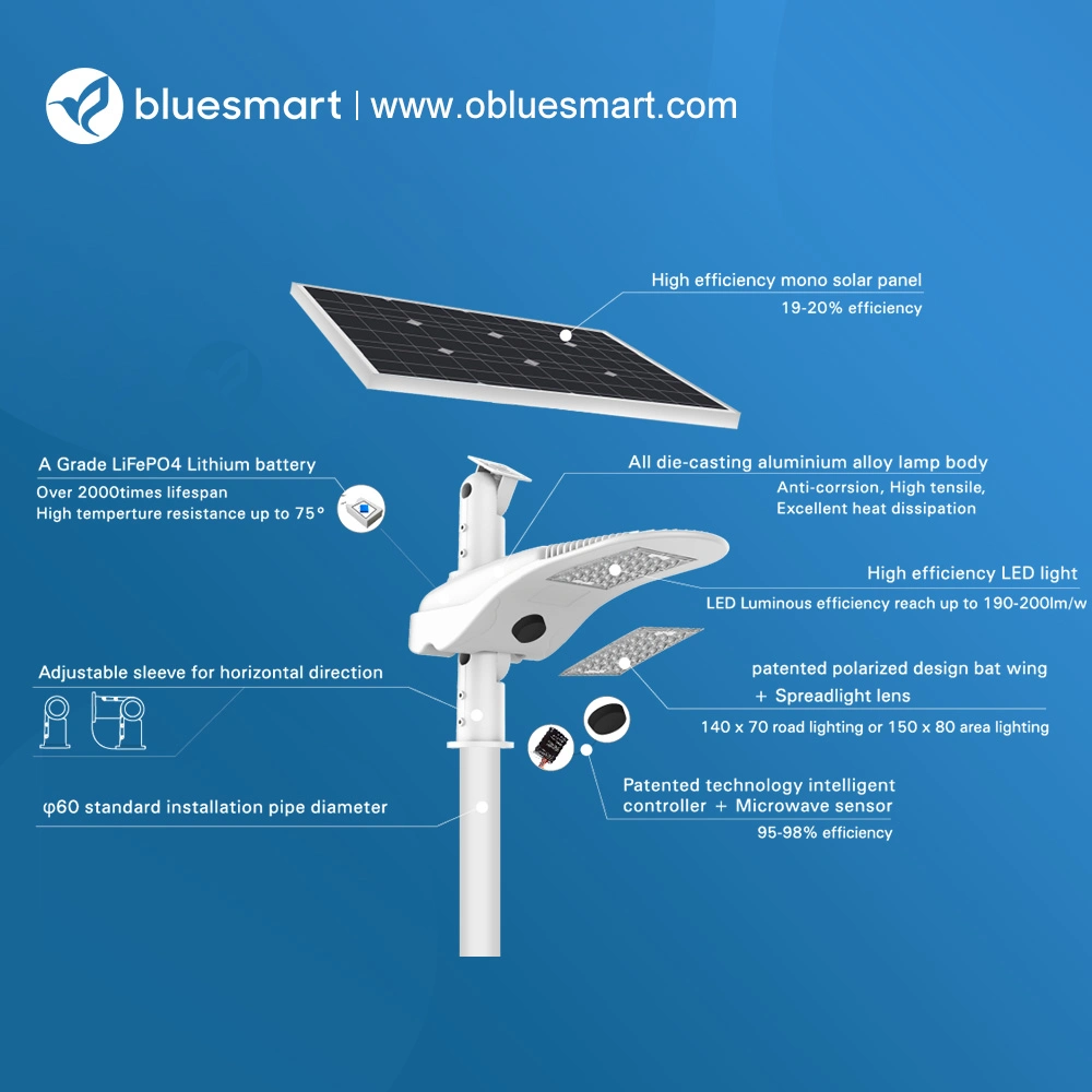 Integrated Solar LED Outdoor Garden Luminaire Light & Lamp