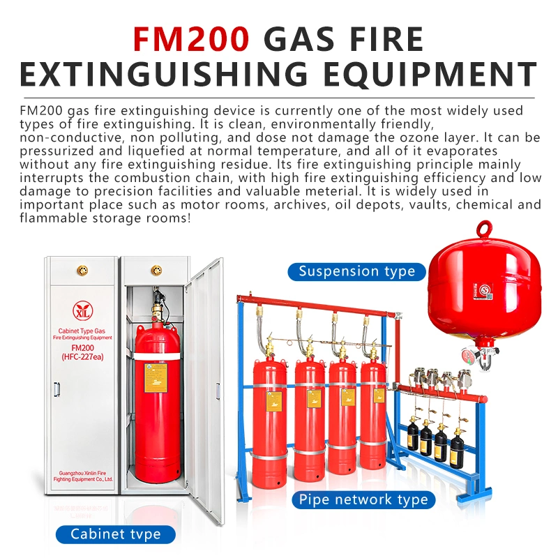 High Efficiency Automatic FM200 Pipe Line Fire Extinguisher for Date Room