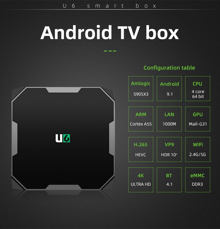 Junuo Factory Latest S905X3 Smart Cheap Android TV Box