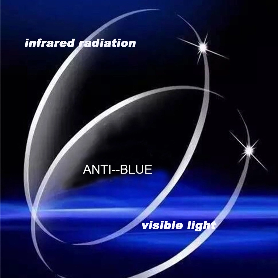 1.61 Mr-8 Blue Cut UV420 Aspheric Single Vision Smart Infrared Lens