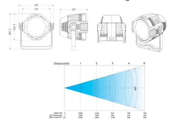 Las luces PAR COB 100W FOCO LED Iluminación de escenarios