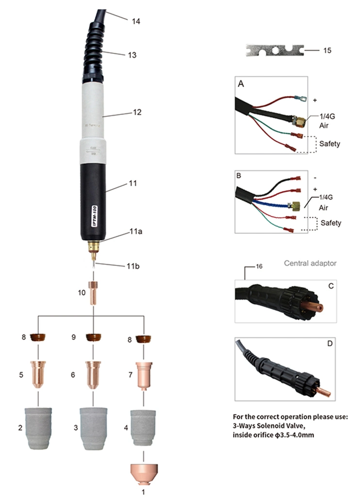 Non-Hf Pilot Arc PT-100 Straight CNC Torch Plasma Cutting Torch Complete 6m with Euro Central Connector Adaptor