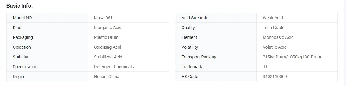 Fabricante alquil benceno lineal ácido sulfónico CAS 85536-14-7 Precio Más Bajo LABSA el 96%