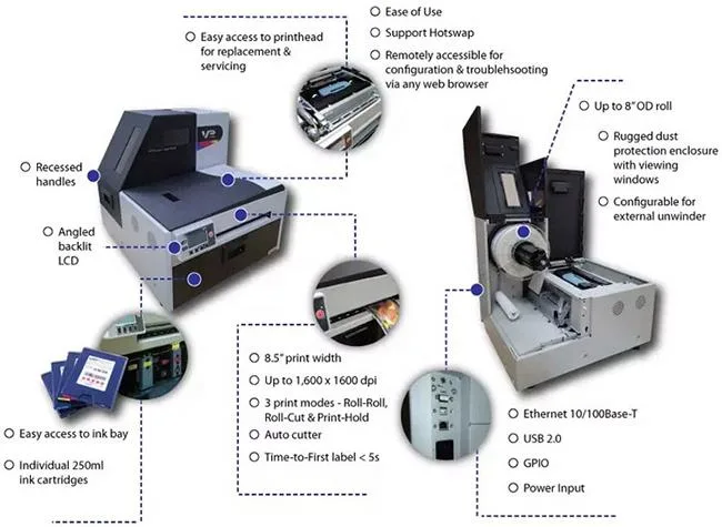 Vp700 Troquelado automático digital de inyección de tinta impresoras de etiquetas máquina de impresión de inyección de tinta térmica para la venta máquina de impresión