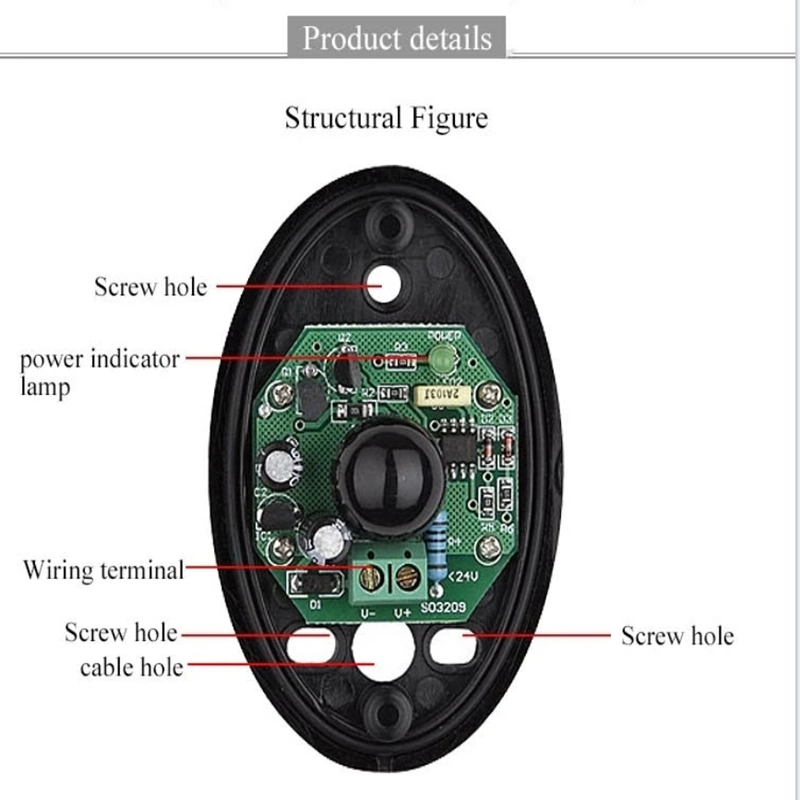 IR-Infrarot-Einstrahlsensor mit 1 Strahlen Detektor für Automatische Gate-Funktion