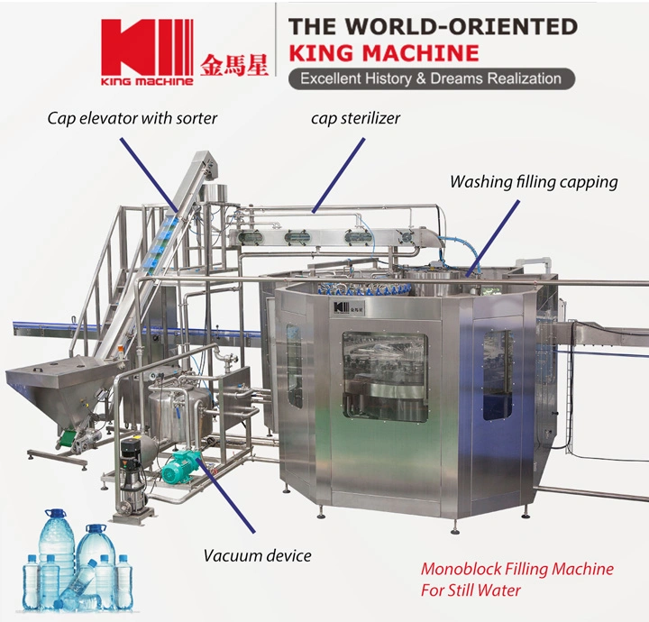 Automatic Plastic Bottle Water Filling Packing Production Line