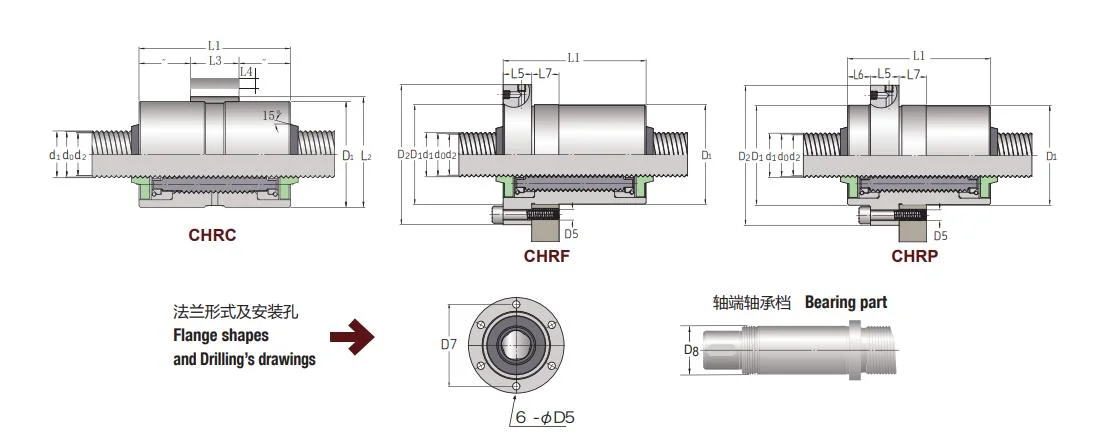 Kgg 12mm Lead Planetary Roller Screws for Automatic Control Machine (CHRC Series, Lead: 12mm, Shaft: 48mm)