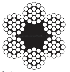 الجملة رخيصة 6X19+FC 18 مم أمان الصلب الحبل الأسلاك مغلفنة