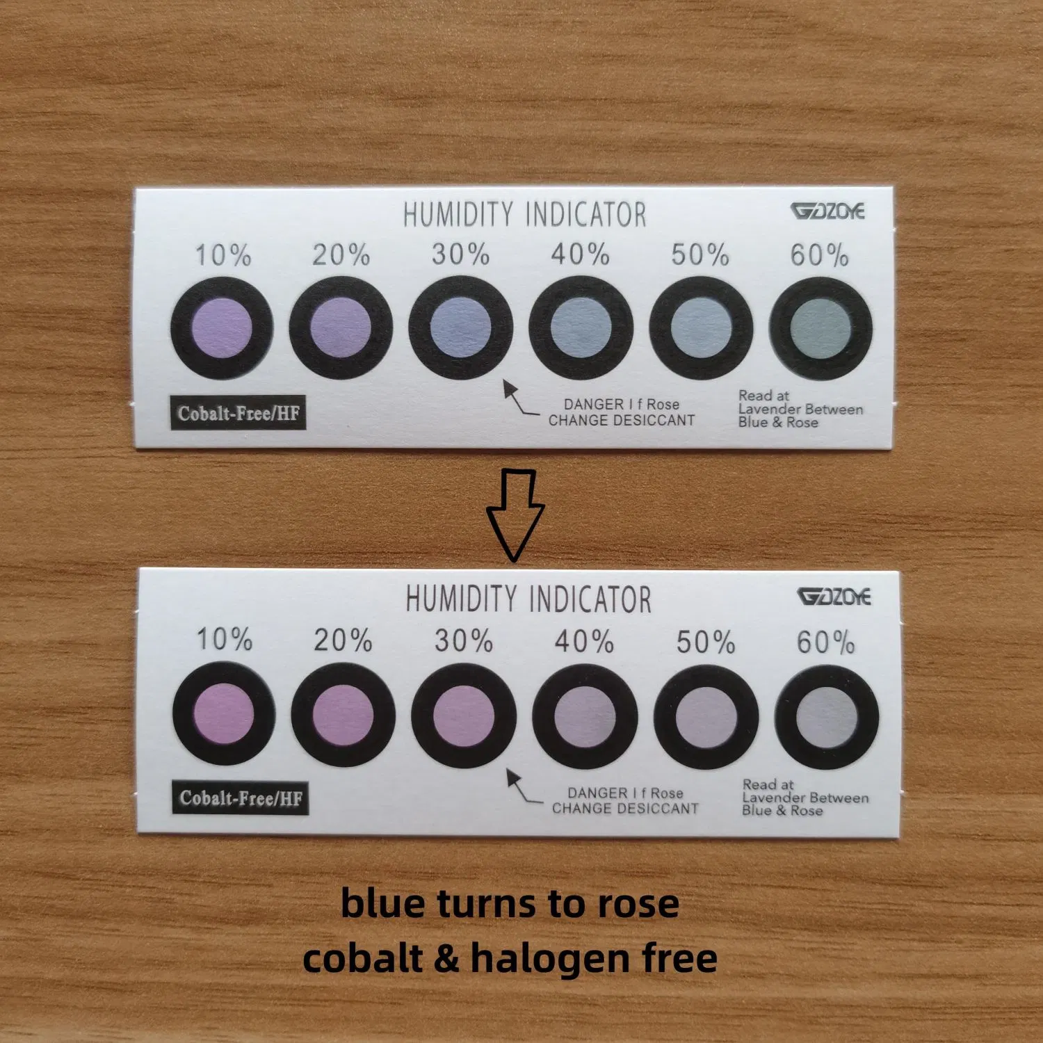 10%-60% Cobalt Free Halogen Free Blue to Rose Moisture Indicator Card for Sensitive Components