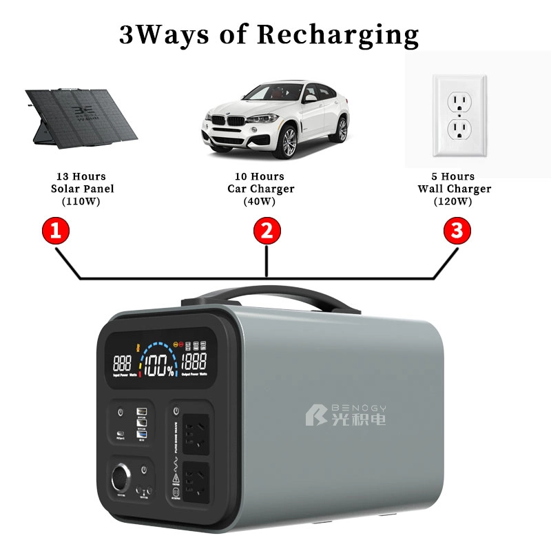 Camping /Car High Capacity Lithium Battery Emergency Mobile Phone Laptop Charger AC/ DC Output USB Type-C UPS Portable Solar Power Bank 300W/500W/1000W