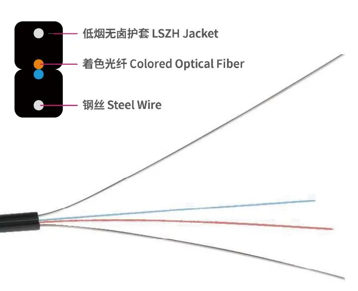 Hot Sale PVC LSZH Steel Jacket Fiber Optic Cable 2/4/6 Cores Optical Fiber Cable